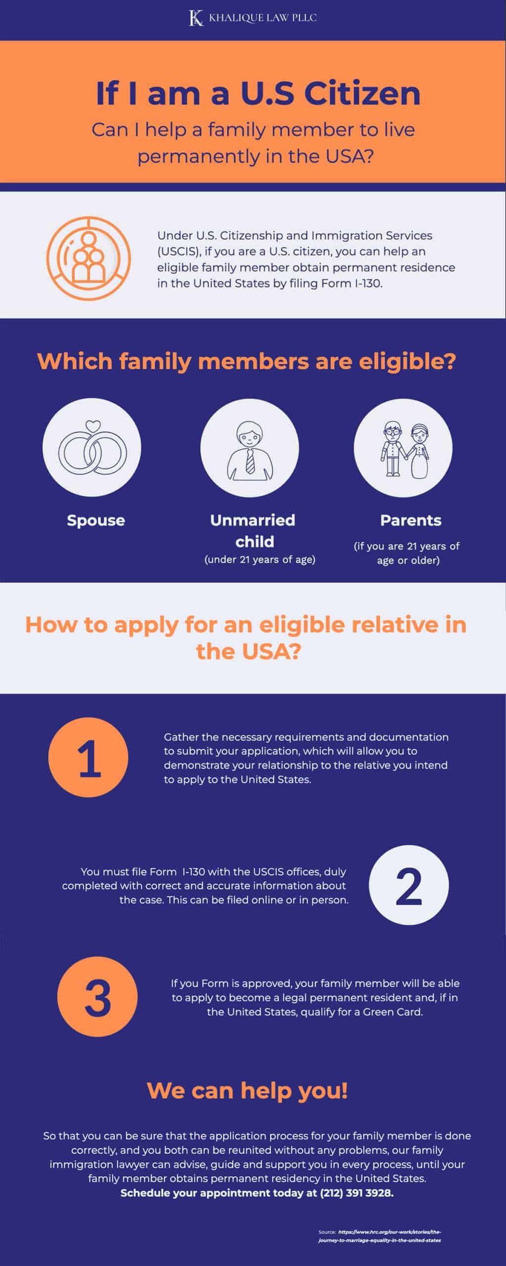 How to help a family member obtain permanent residency in the United States?