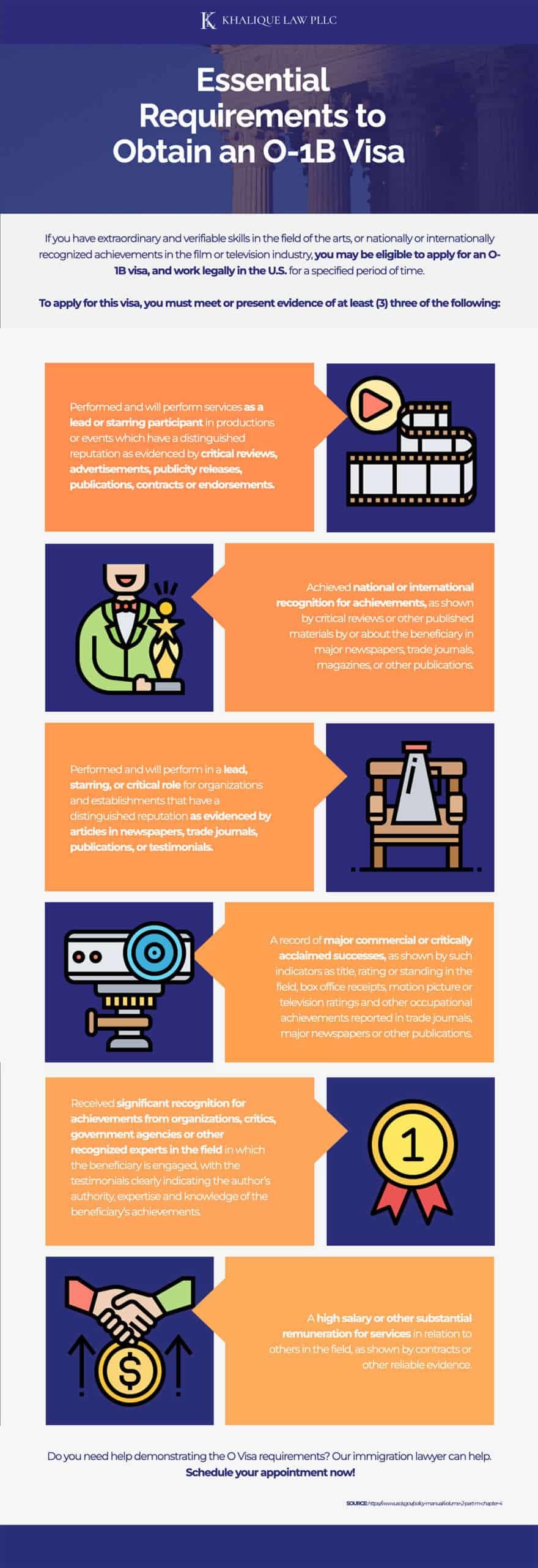 Requirements to obtain an O-1B visa and work temporarily in the U.S.